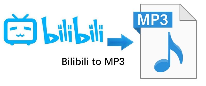 Bilibili 轉 MP3：最快速的方法下載 Bilibili 影片為 MP3