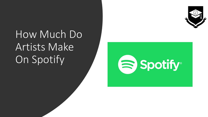 Understanding How Much Do Artists Make on Spotify