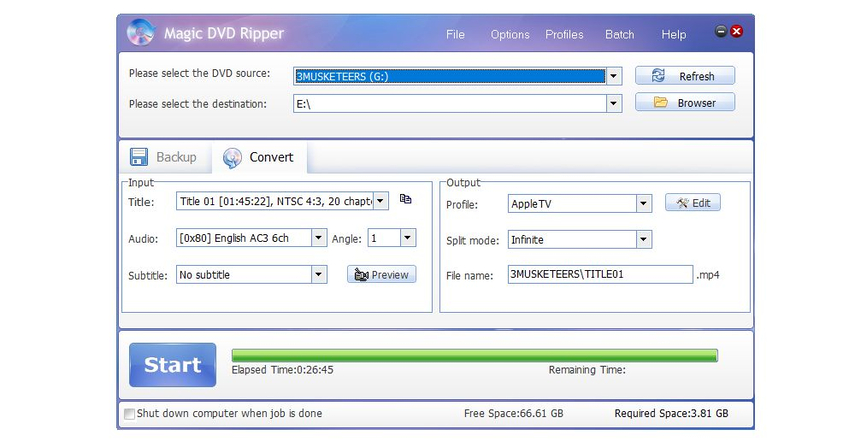 Everything You Need to Know about Magic DVD Ripper in 2025