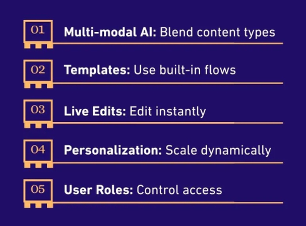 blaze.ai reviews