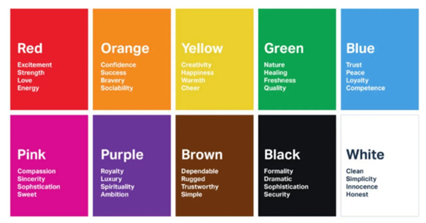 color tip for amazon prime day