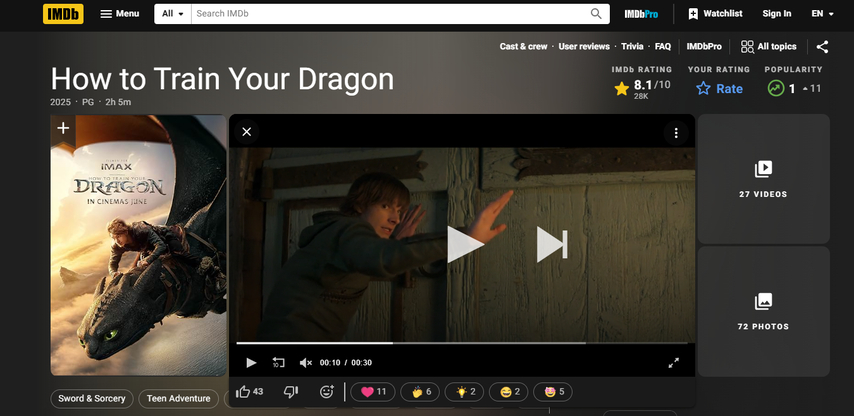 Calificaciones de IMDb de Cómo entrenar a tu dragón