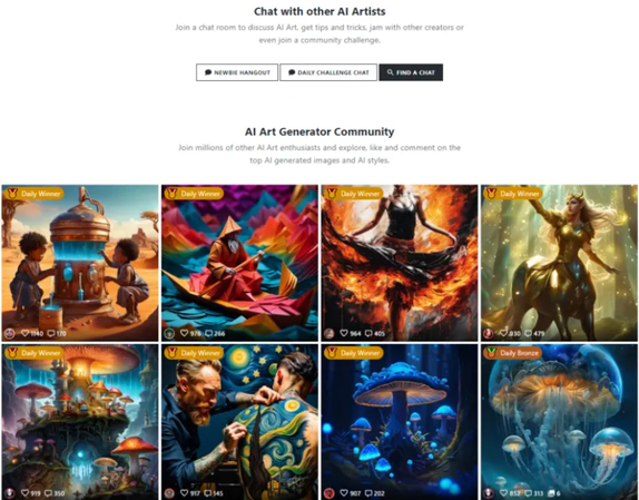 nightcafe user community benefits