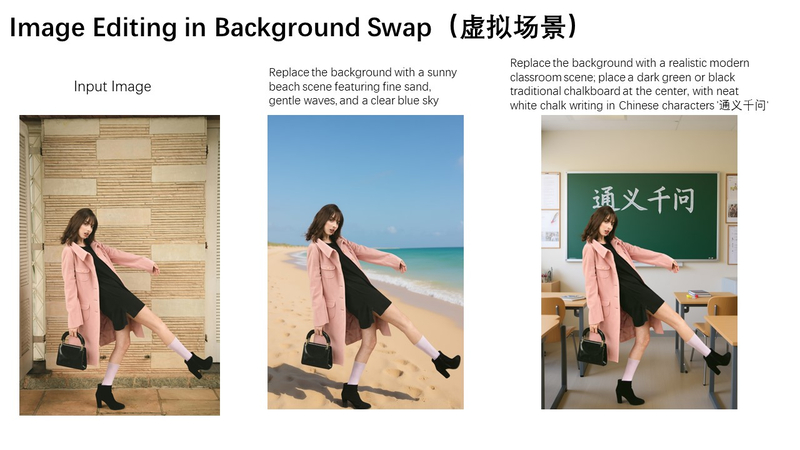qwen ai photo modify