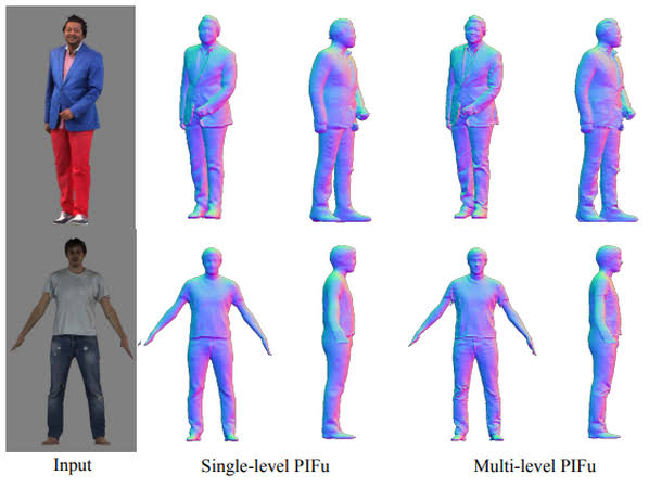 Text to 3D model generation explained with AI tools