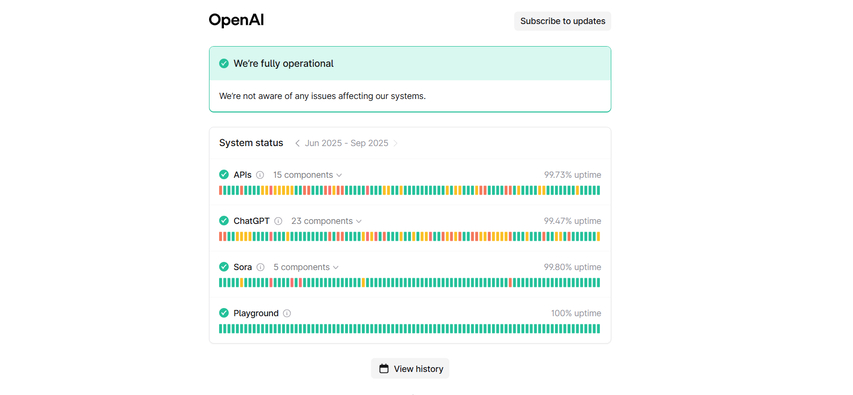 why is my chatgpt not working