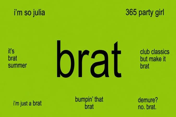 brat meme generator overview