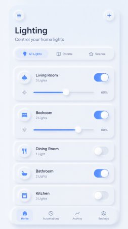 gpt image 2 prompt for smarthome