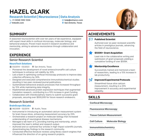 cv for job applications have achivements