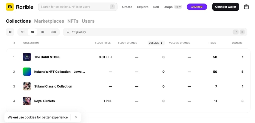 rarity nft jewelry platform