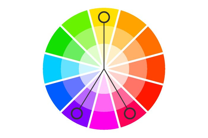 split complementary colors