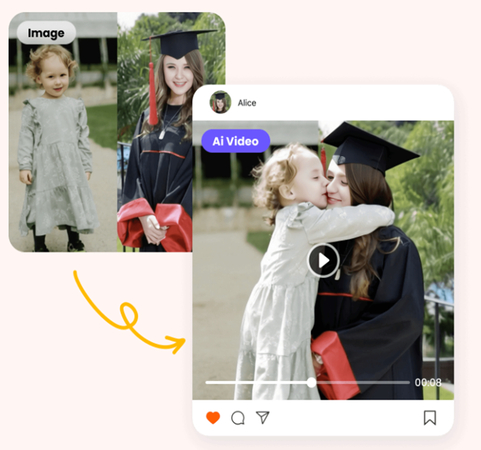 two photos ai kissing free no prices