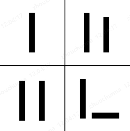 mini loss meme