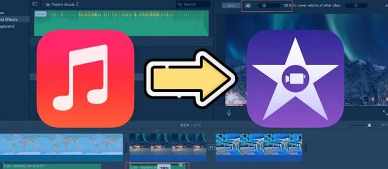 How to Add Apple Music to iMovie on Mac/iPhone/iPad