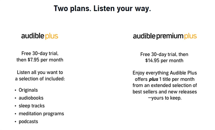 Audible Membership Plans - Compare