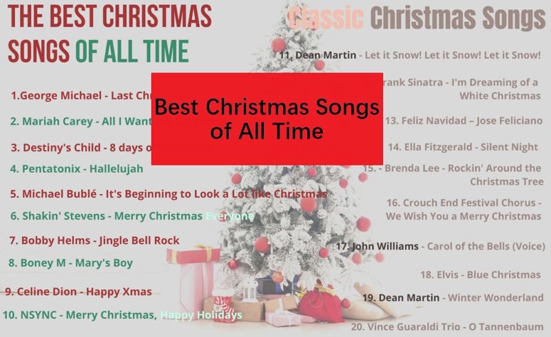 أفضل أغاني عيد الميلاد في كل العصور
