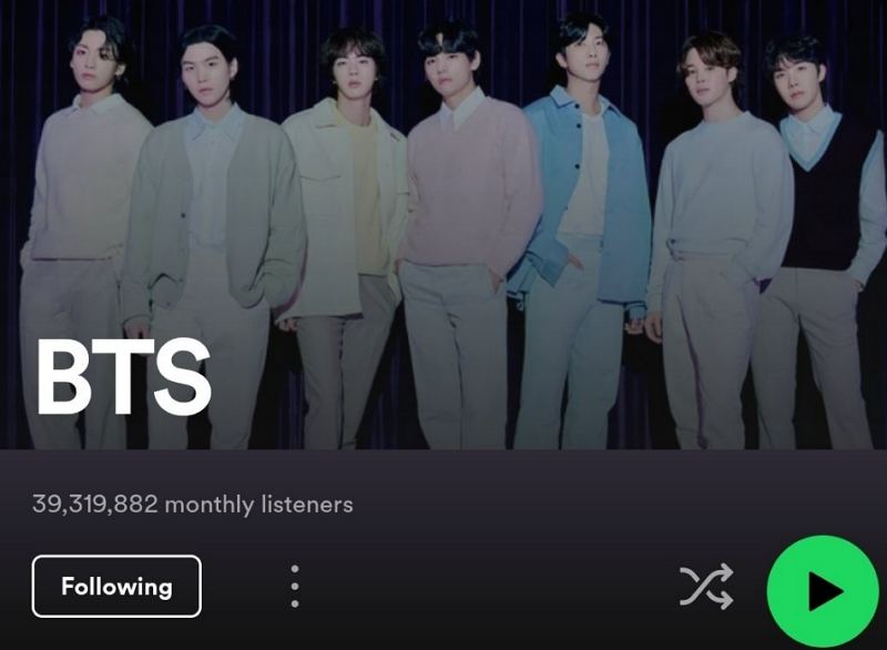 Unveiling the BTS on Spotify: Streams, Members, and Top Hits