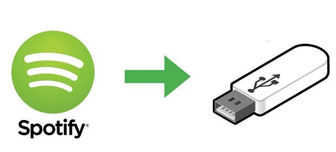 Cómo Pasar Música de Spotify a USB