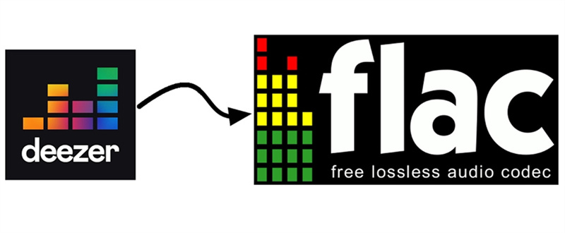 [2024 Aggiornato] Convertire la musica Deezer in FLAC Lossless