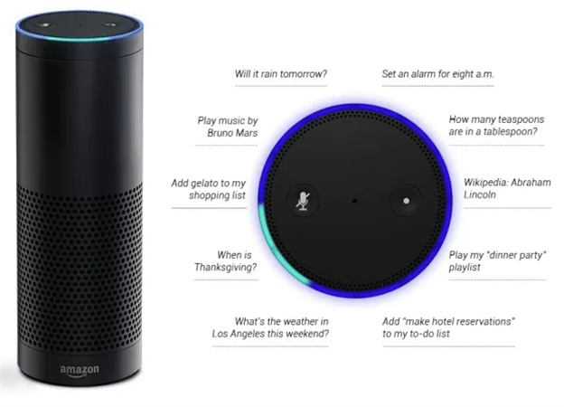 2024 Guide: How To Connect Spotify To Alexa