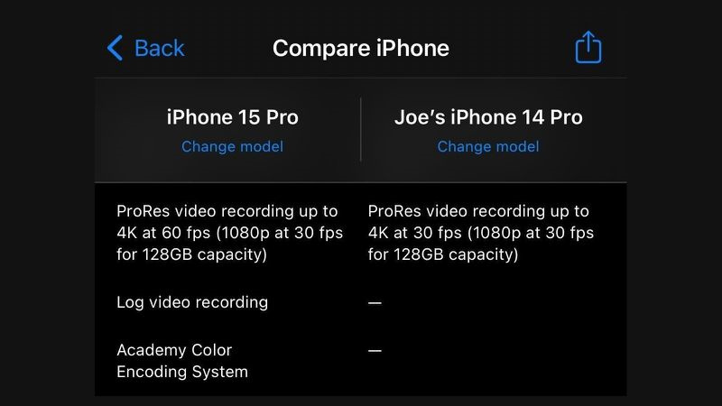 iphone 15 pro prores video size