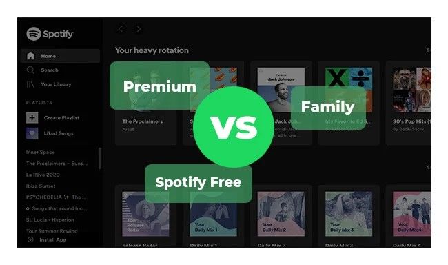 Spotify Free vs Premium vs Family: Which One is the Best for You?