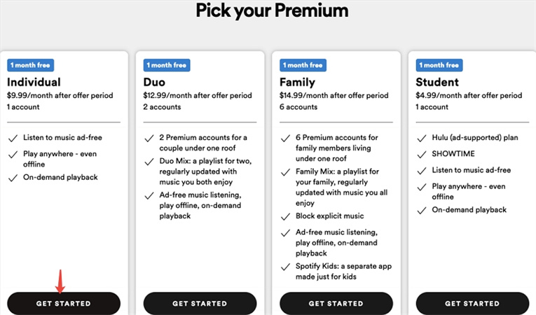 come ottenere spotify premium gratis per sempre