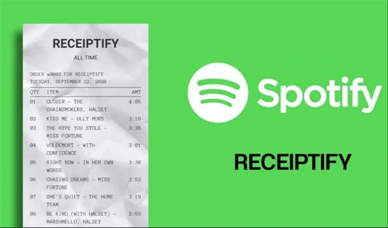 Résolu : Qu'est-ce que Receiptify et comment obtenir des Reçus Spotify ? 