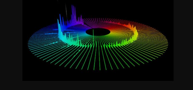 audio visualizer spotify
