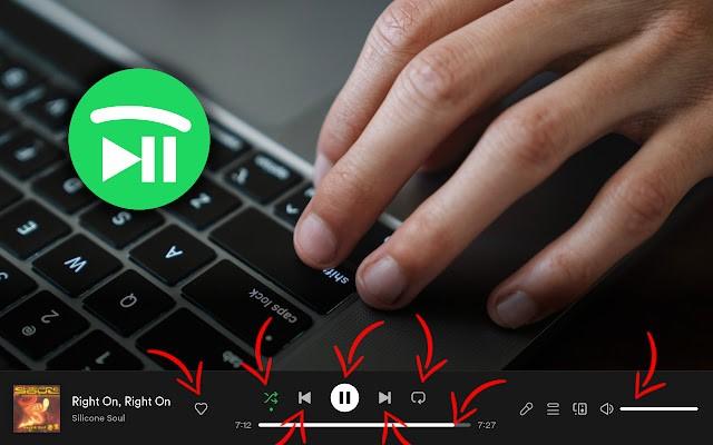 [Muss man wissen] 10 vollständige Spotify Web Player Funktionen