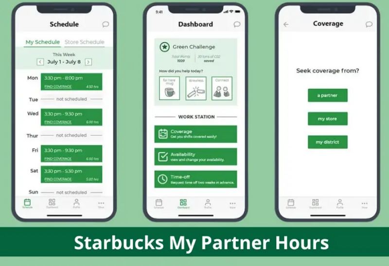 Maximizing Benefits Your Guide to Starbucks Partner Hours