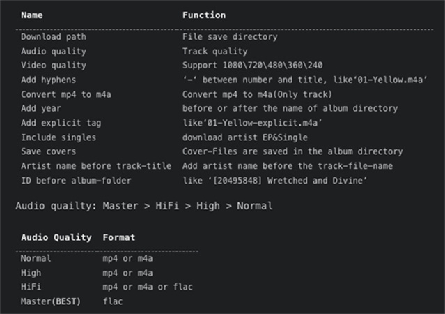 download tidal music to flac with tidal-dl