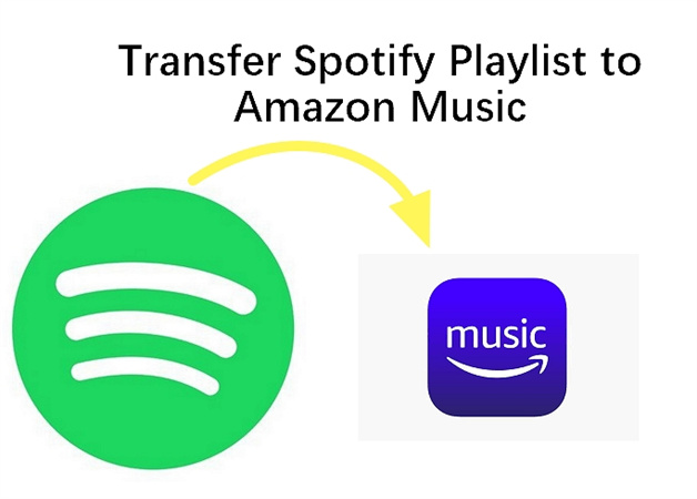 Spotify-Wiedergabeliste auf Amazon Music übertragen