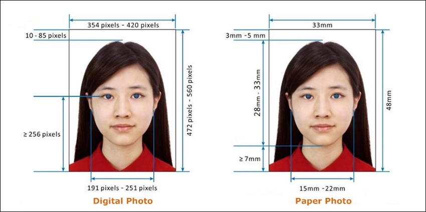 Passport Size Photo Dimensions: Meeting Requirements for Official Documents