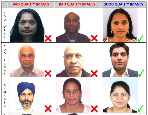 Indian Passport Photo Size: Everything You Need to Know