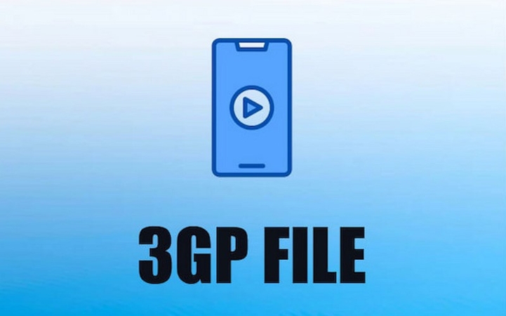youtube best format for uploading 3gp