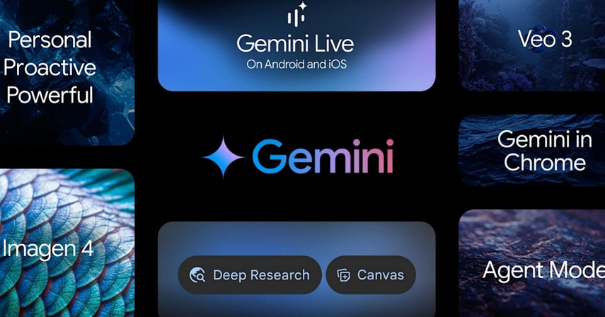 what-is-gemini-photo-generation