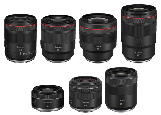wide aperture lenses control sensor noise