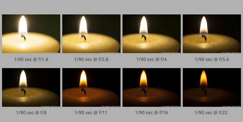 sensor heat and exposure time