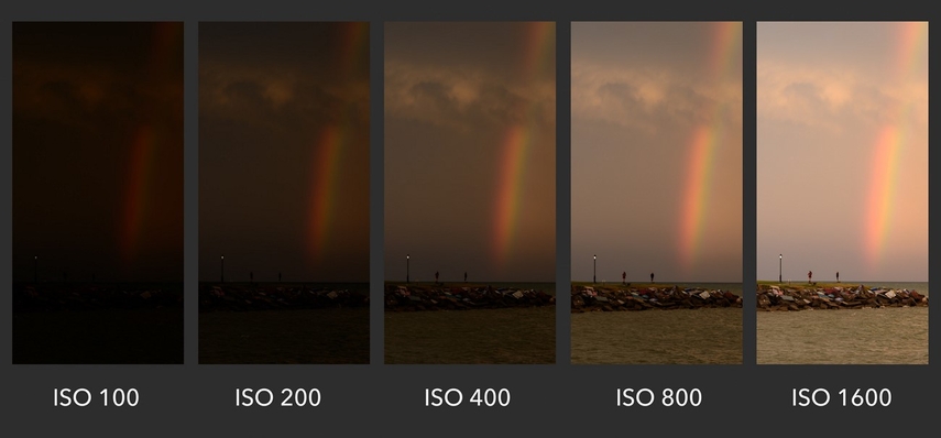master iso camera settings