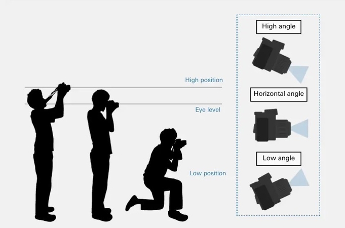 adjust camera settings for perfect snap