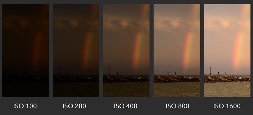 optimize camera iso settings