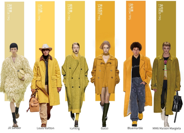fall color palette clothing