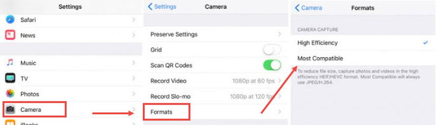 how to fix blurry pictures sent from android to iphone
