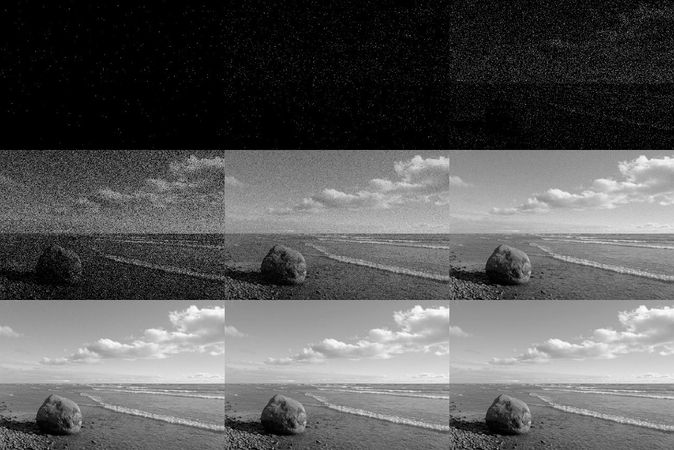 understanding image sensor noise