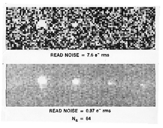 read image sensor noise