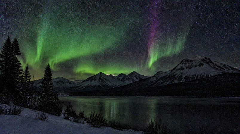 Noise in the Night Sky