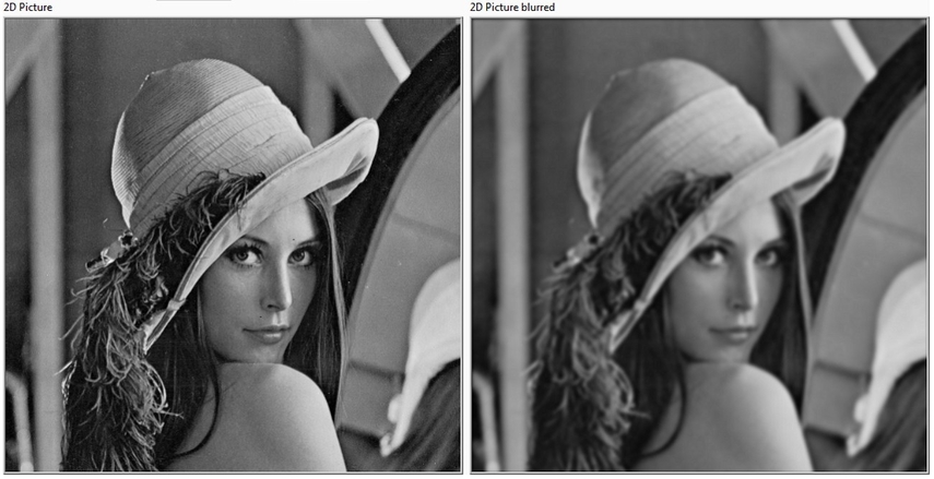 gaussian filtering on gaussian noise images