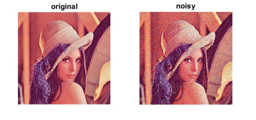 non local means denoising
