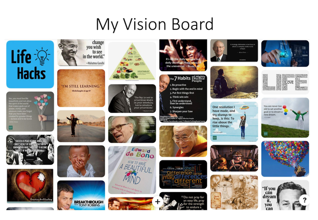 vision board